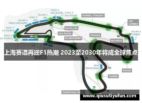 上海赛道再迎F1热潮 2023至2030年将成全球焦点